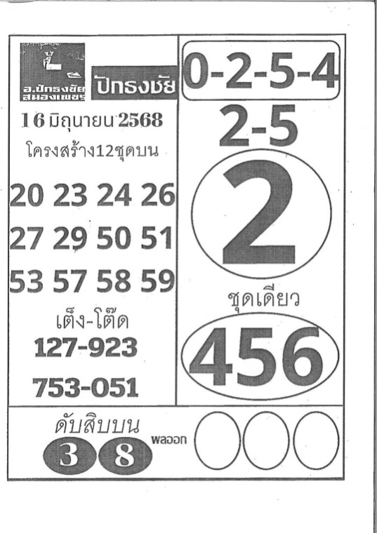 หวยปักธงชัย 16/6/68