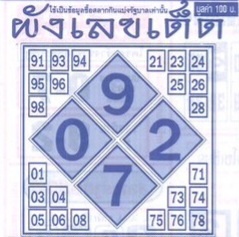หวยผังเลขเด็ด 1/7/68