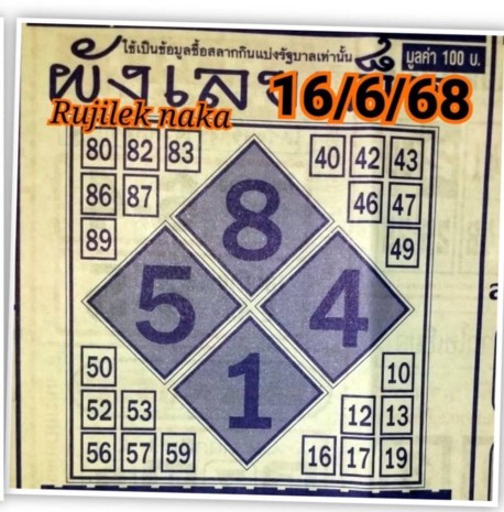 หวยผังเลขเด็ด 16/6/68