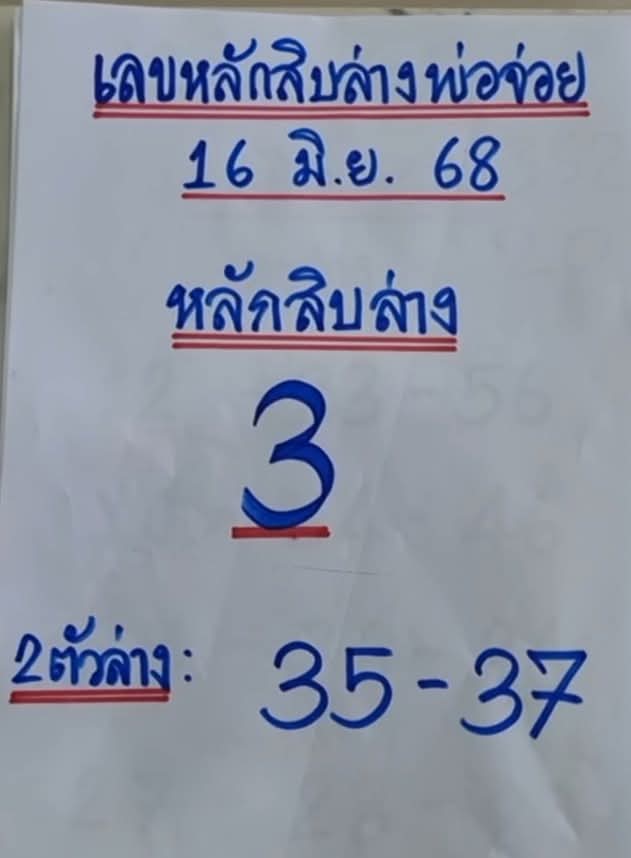หวยพ่อจ่อย 16/6/68