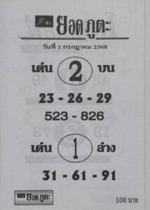 หวยยอดภูตะ 1/7/68