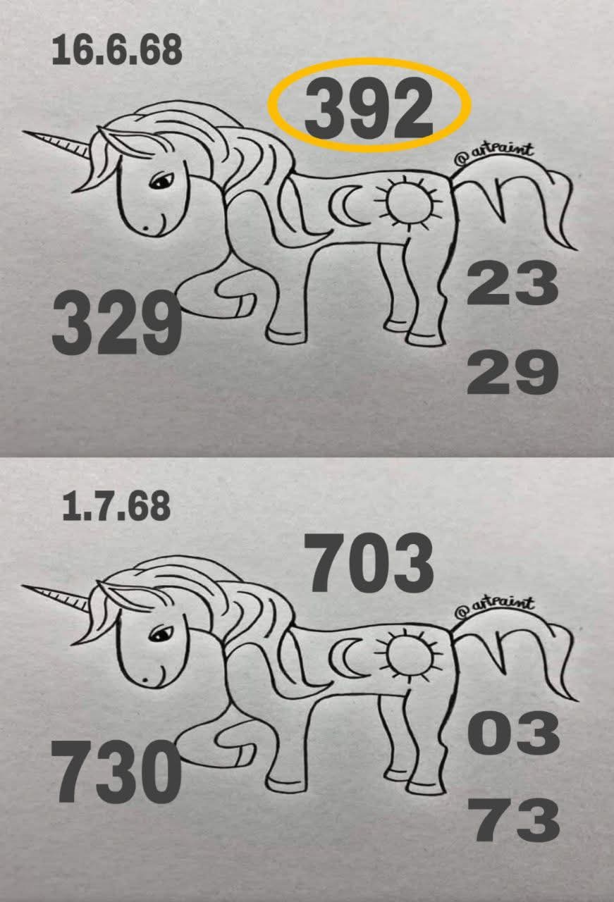 หวยยูนิคอร์น 1/7/68