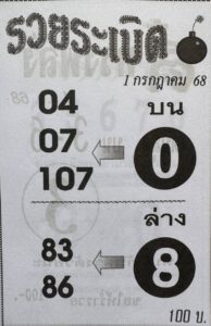 หวยรวยระเบิด 1/7/68