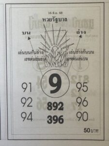 หวยรัฐบาล 16/6/68