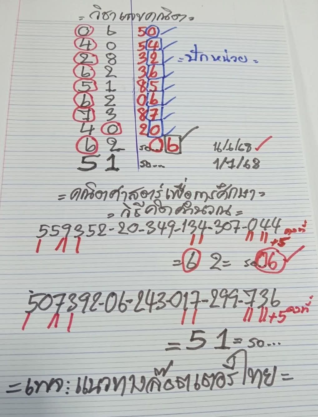 หวยวิชาเลขคณิต 1/7/68