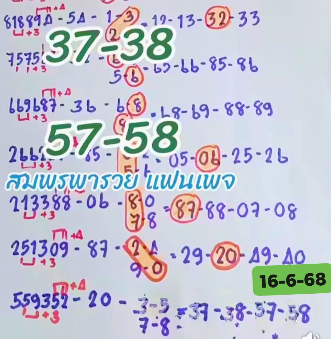 หวยสมพรพารวย 16/6/68