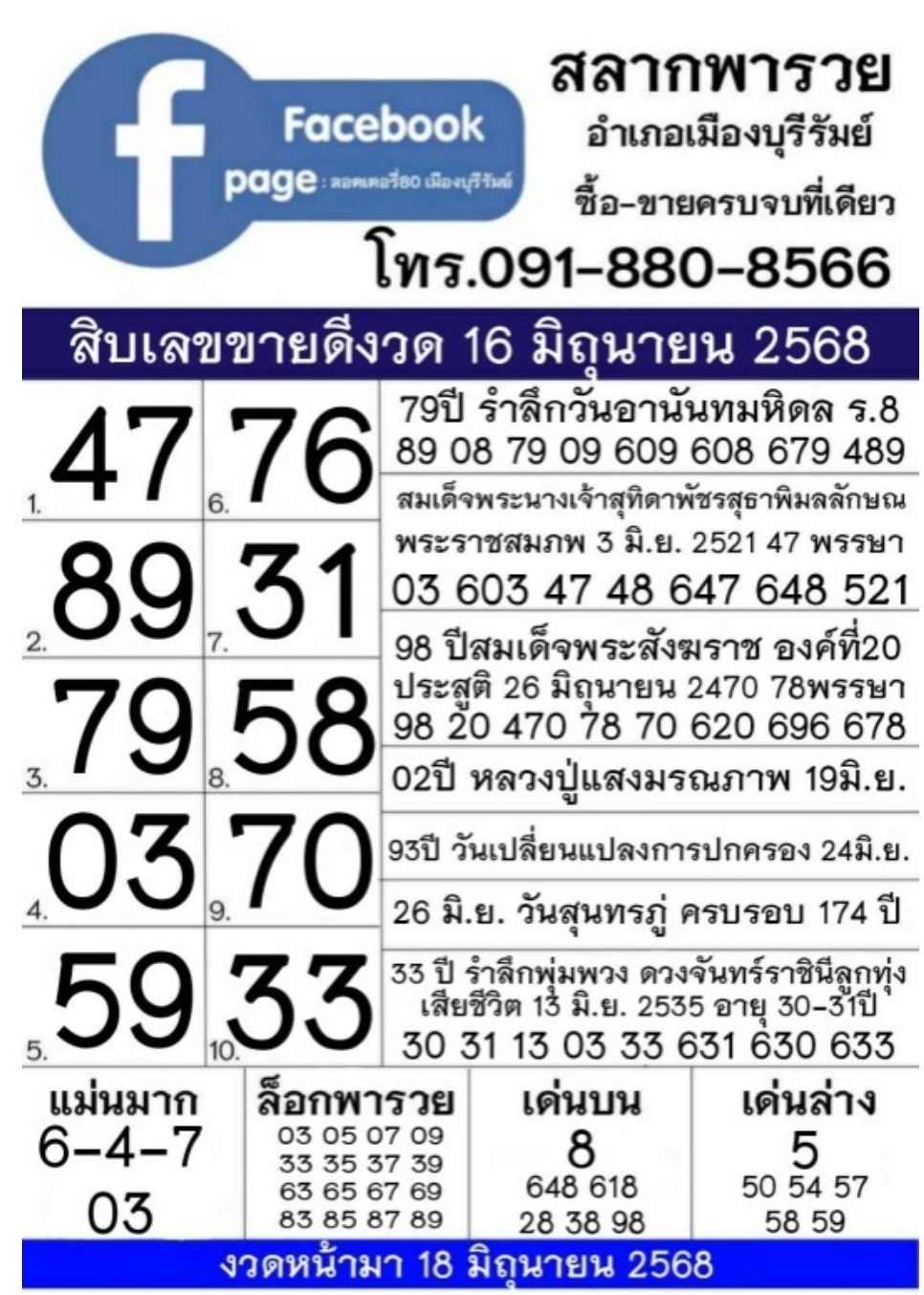 หวยสลากพารวย 16/6/68
