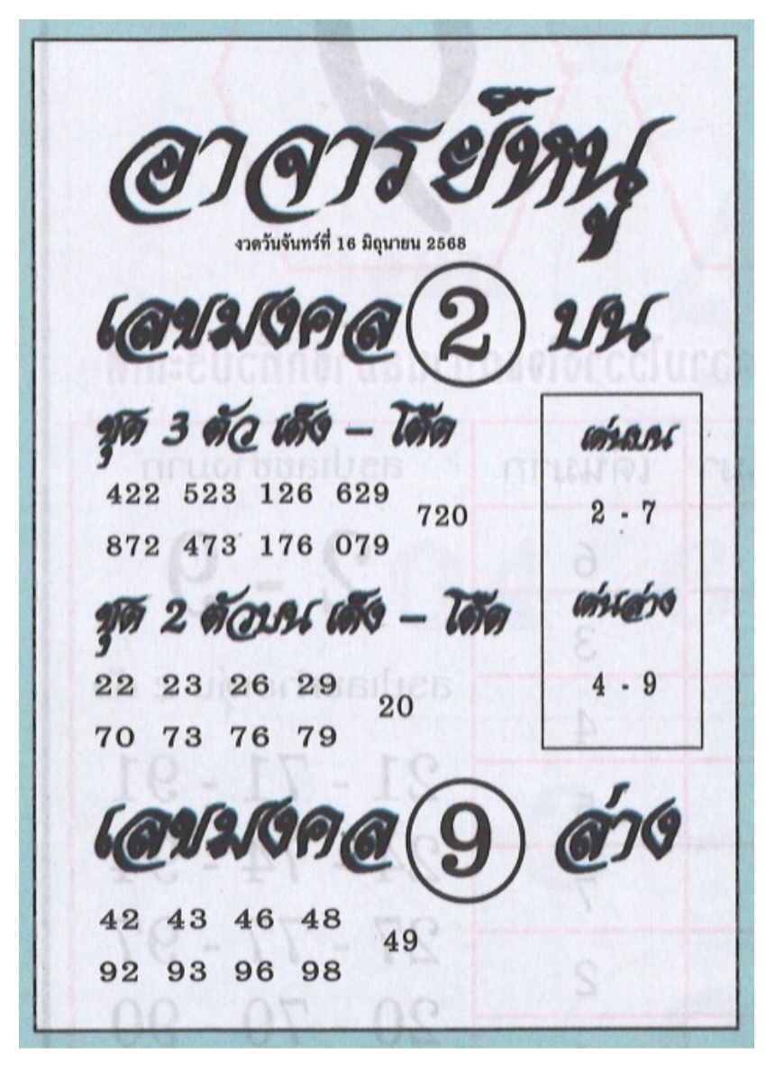 หวยอาจารย์หนู 16/6/68