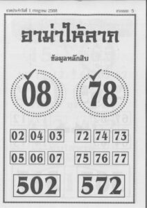 หวยอาม่าให้ลาภ 1/7/68