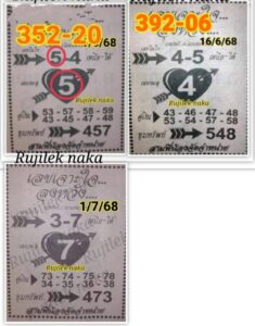 หวยเจาะใจลุงหวัง 1/7/68