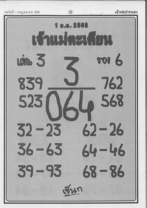 หวยเจ้าแม่ตะเคียน 1/7/68