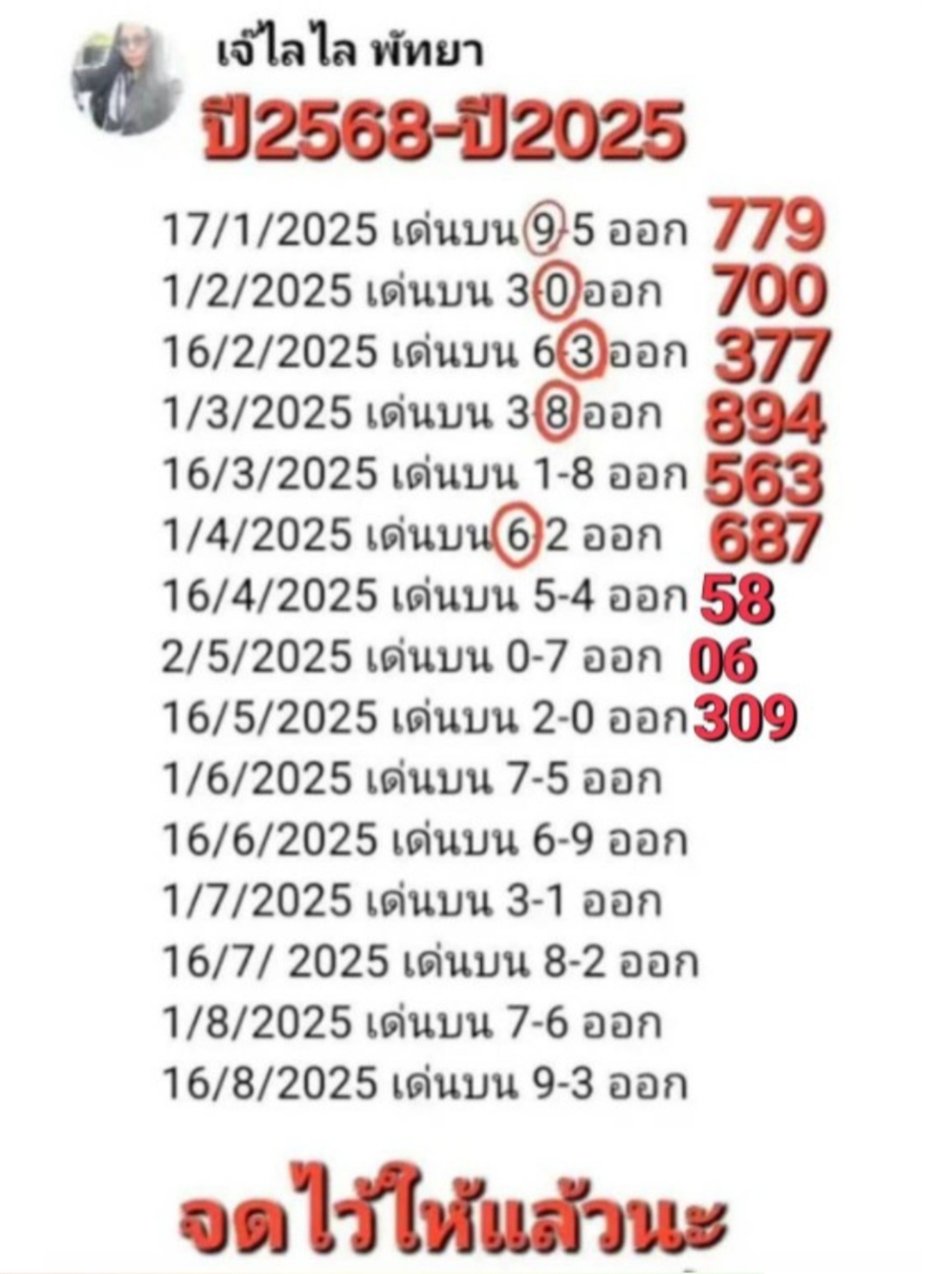หวยเจ๊ไลไล 16/6/68