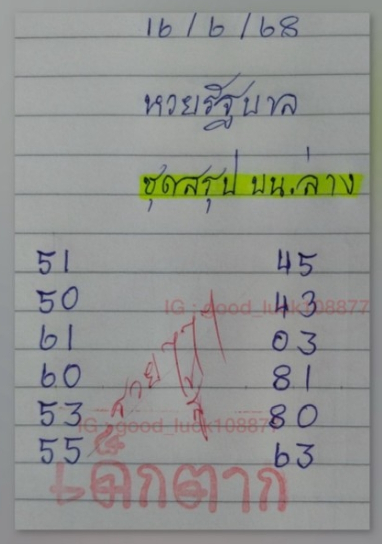 หวยเด็กตาก 1/7/68