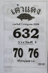 หวยเต่าแดง 1/7/68