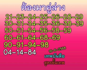 หวยเทพบันลือ 16/6/68