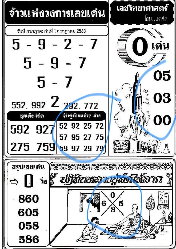 หวยเลขวิทยาศาสตร์ 1/7/68
