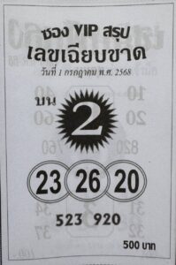 หวยเลขเฉียบขาด 1/7/68