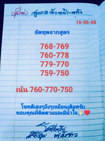 หวยเสือคิมชากังราว 16/6/68