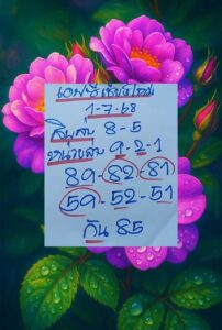 หวยเอฟซีเชียงใหม่ 1/7/68