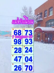 หวยแม่ทำเนียน 1/7/68