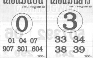 หวยแม่นบนล่าง 1/7/68