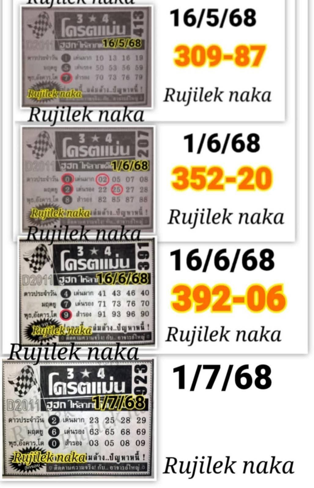 หวยโคตรแม่น 1/7/68