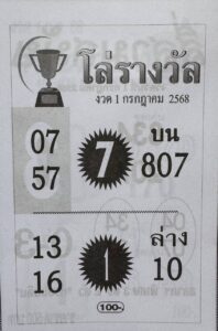 หวยโล่รางวัล 1/7/68