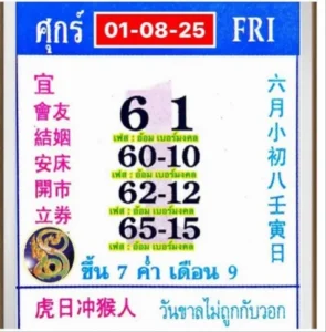 หวยปฏิทิน 1/8/68