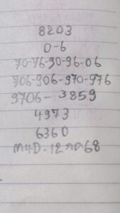 หวยมาเลย์-12-7-68-10