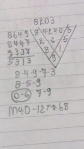 หวยมาเลย์-12-7-68-9