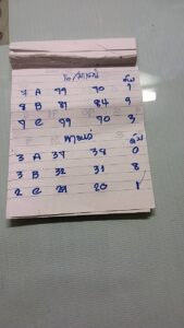 หวยมาเลย์-16-7-68