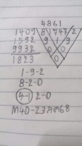 หวยมาเลย์-23-7-68-8