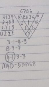 หวยมาเลย์-5-7-68-7