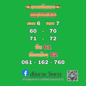 หวยลาว 2/7/68-3
