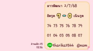 หวยลาว 2/7/68-4