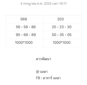 หวยลาว-04-07-68-8