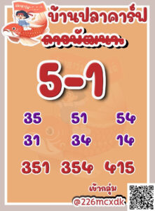หวยลาว-14-7-68-3