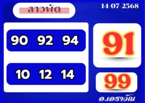 หวยลาว 14/7/68