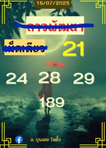 หวยลาว 16/7/68