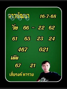 หวยลาว 16/7/68-7