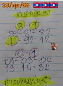 หวยลาว-23-7-68-2