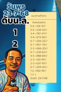 หวยลาว 23/7/68-4