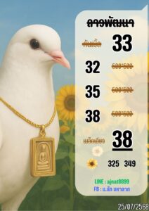 หวยลาว-25-7-68-9