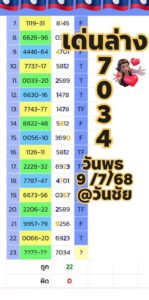 หวยลาว-9-7-68-6