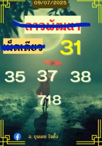 หวยลาว-9-7-68-9