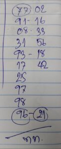 หวยหุ้น 24/7/68-3