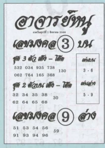 หวยอาจารย์หนู 1/8/68