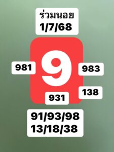 หวยฮานอย-1-6-68-10