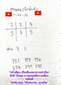 หวยฮานอย 1/7/68-3