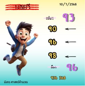 หวยฮานอย 10/7/68-3